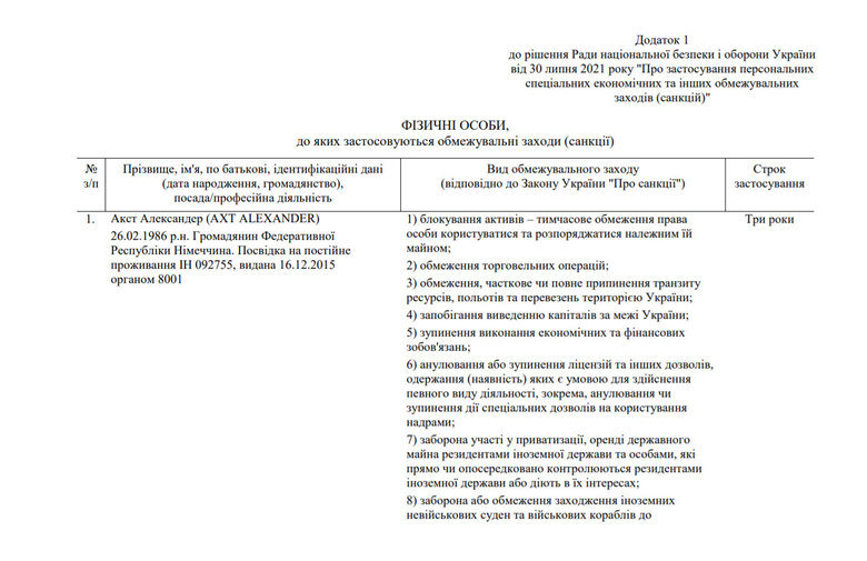 Зеленський підписав Указ про санкції проти одного з найбільших контрабандистів Акста 01