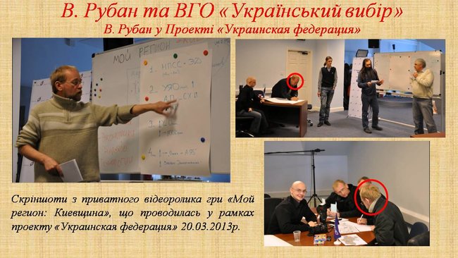 Рубан - российский политический проект: презентация СБУ о деятельности руководителя Офицерского корпуса 11