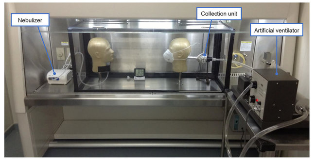Как маски защищают от COVID-19: японские ученые провели испытания с настоящим коронавирусом 02