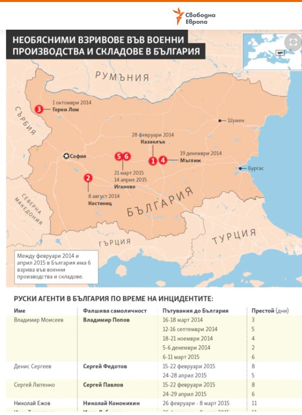 Какие боеприпасы закупила Украина в Болгарии в ноябре 2014 года? Список наиболее дефицитных снарядов и гранат для ВСУ 01