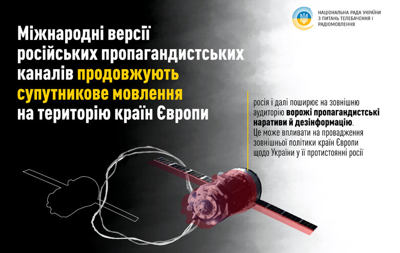 15 з 20 найпопулярніших у Росії медіа виправдовують депортацію українських дітей, - Нацрада ТРМ 04