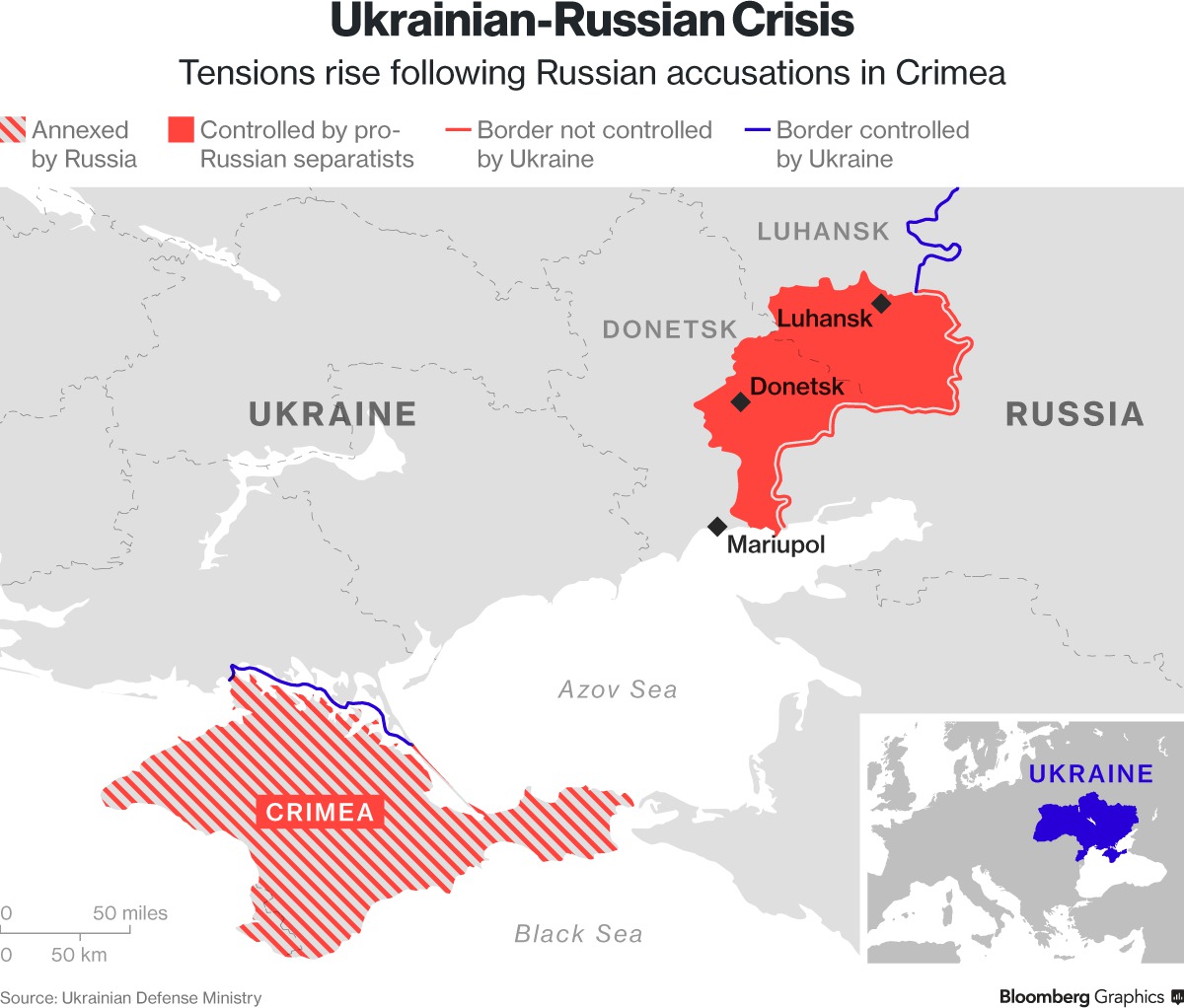 russia ukraine conflict summary 2020 pdf