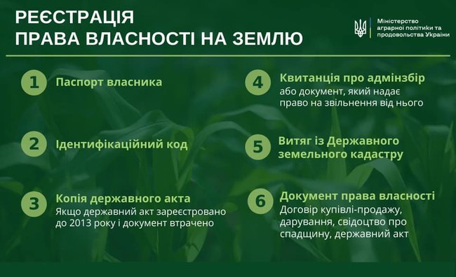Міністр Лещенко оприлюднив список документів, необхідних для продажу землі 01