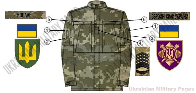 Міноборони виділило кошти на заміну нашивок на військовій формі, щоб поліпшити зовнішній вигляд військовослужбовців 01