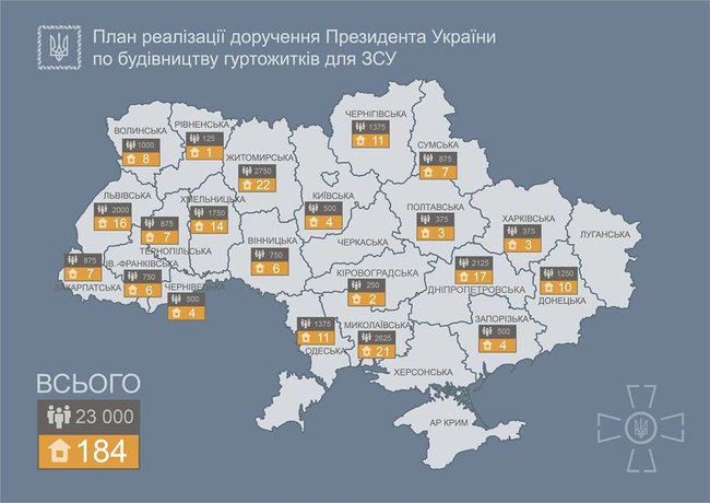 В 21 области Украины идет строительство общежитий для контрактников ВСУ 06