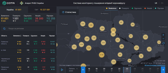 В Украине 856 новых случаев COVID-19, умерли 17 человек, всего - 61 851 случай 01