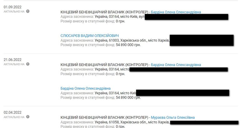 Компанія Мураєва підтвердила, що її придбав друг Зеленського та спонсор Слуг народу Слюсарєв 02