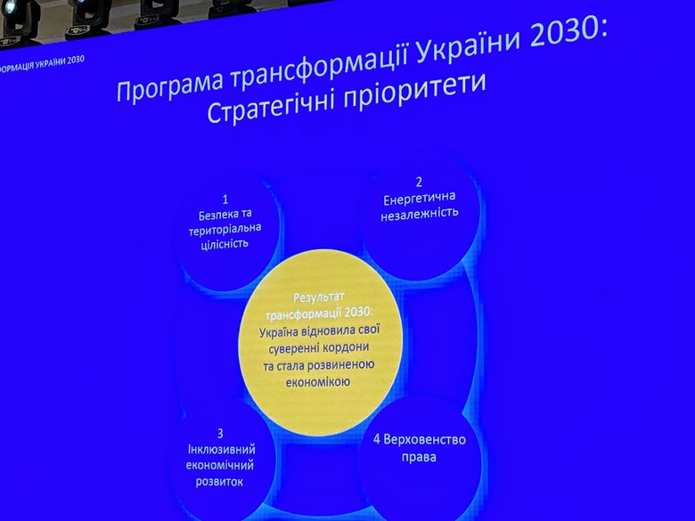 Зеленський поставив мету звільнити Донбас і Крим до 2030 року, - слугам презентували стратегію 02