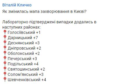 Кличко опубликовал карту распространения COVID-19 в Киеве: За сутки больше всего новых случаев выявили в Дарницком районе 03