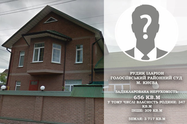 1000 гривень за метр: перша двадцятка київських суддів за площею задекларованої нерухомості 21