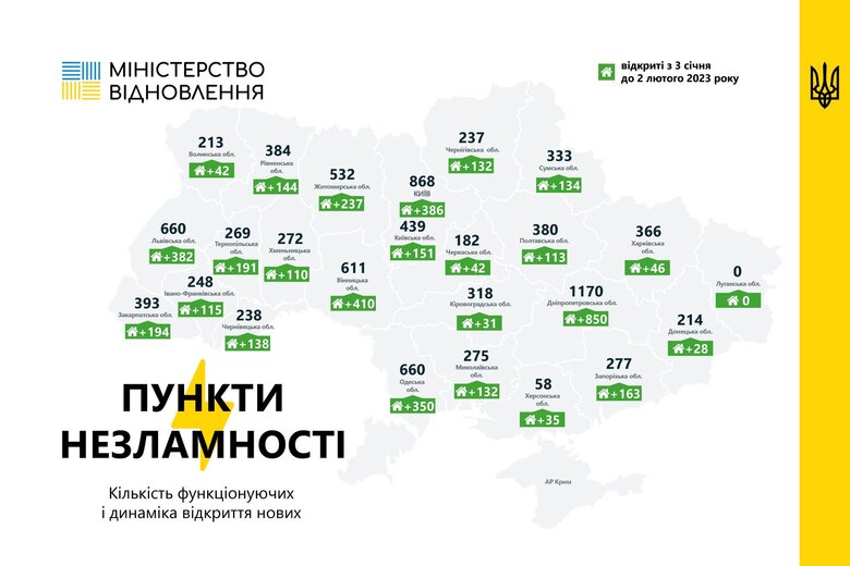 Кількість пунктів незламності в Україні перевищила 9500 01