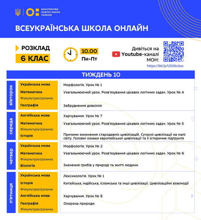 Сегодня стартует последняя неделя Всеукраинской школы онлайн. Расписание 02