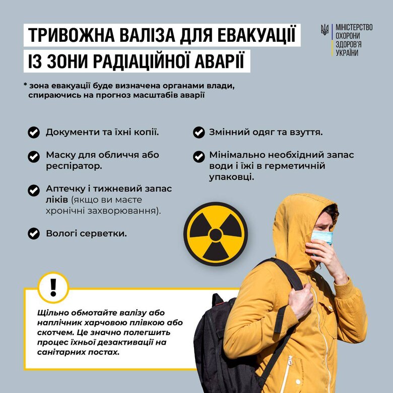 Минздрав опубликовал информацию о содержании тревожного чемоданчика на случай взрыва на ЗАЭС 10