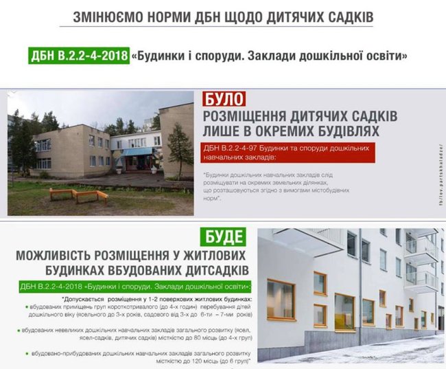 В Украине разрешили встраивать детсады в жилые дома 01