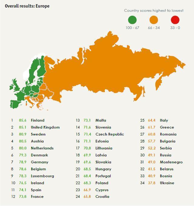 Украина заняла последнее место среди стран Европы в Глобальном индексе нелегальной торговли 01