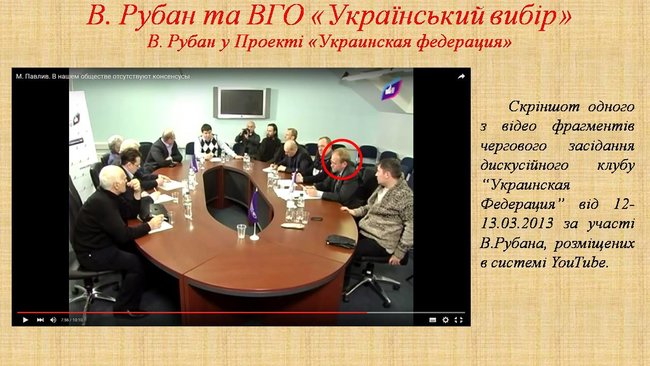 Рубан - российский политический проект: презентация СБУ о деятельности руководителя Офицерского корпуса 08