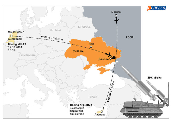 MH17 - Ukraine News. Monday 6 August. [Ukrainian sources] 650x476