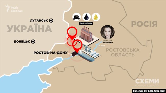 Российский завод Медведчука поставляет нефтепродукты в США и Крым в обход санкций 03