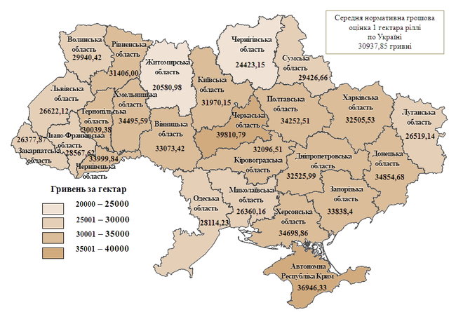 Замміністра розвитку економіки Тарас Висоцький: Африканський сценарій втрати земель в Україні неможливий 04