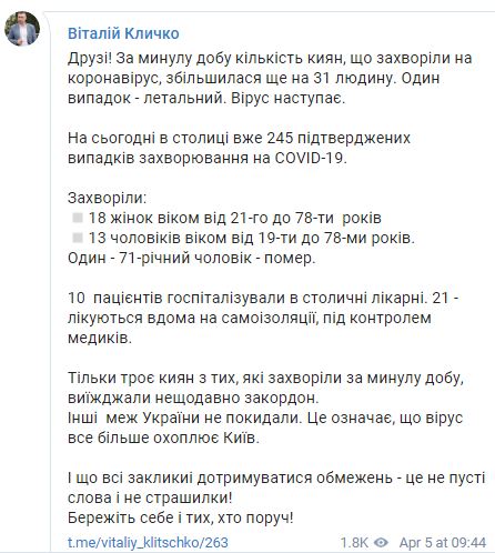 За добу в Києві коронавірус підтвердили у 31 особи, хворих уже 245, - Кличко 01