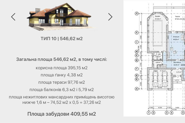 1000 гривень за метр: перша двадцятка київських суддів за площею задекларованої нерухомості 18