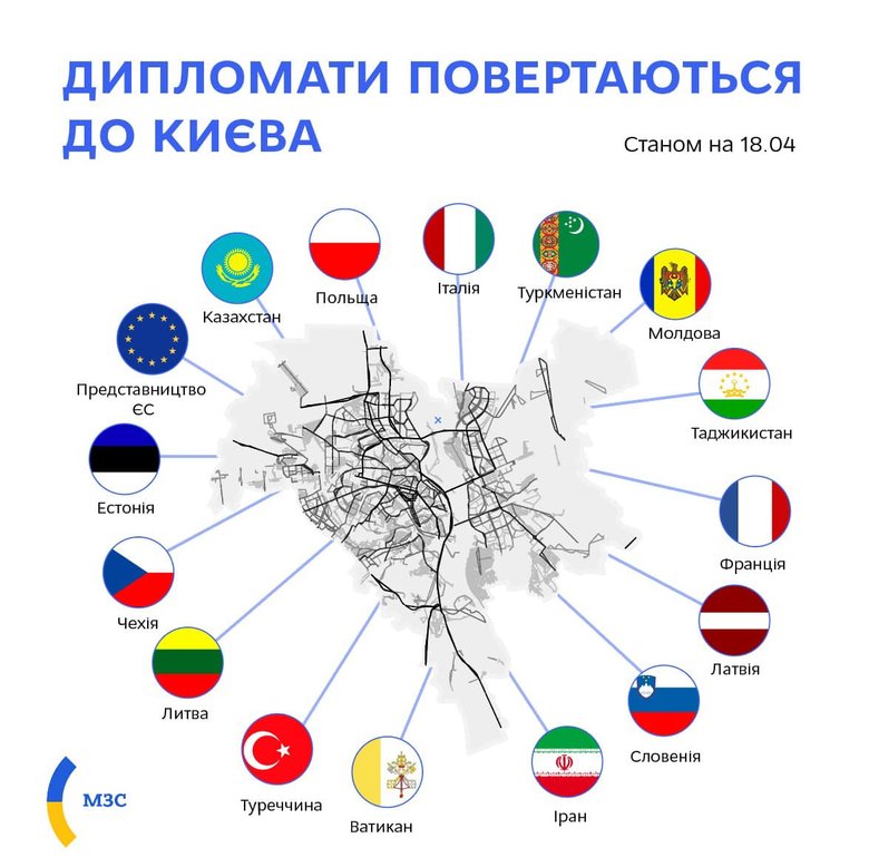 В Киеве возобновили работу 15 дипломатических представительств, – МИД 01
