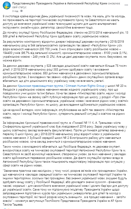 Доступ к изучению украинского языка в оккупированном Крыму есть только у 0,2% учащихся, - представительство президента 01