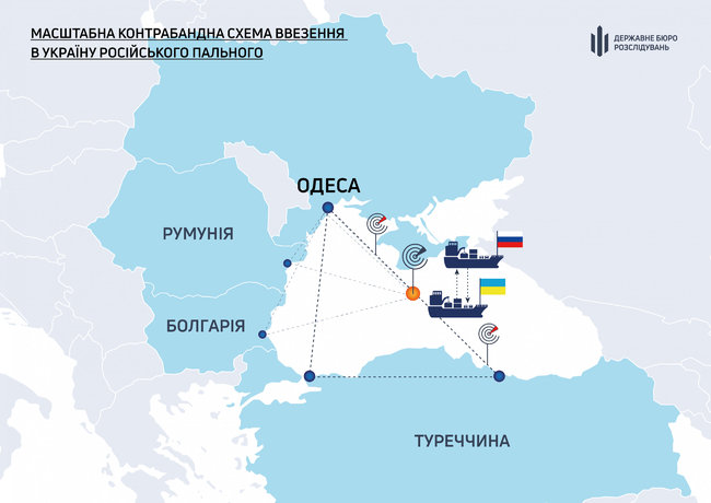 ДБР обнаружило масштабную схему контрабанды российского топлива через порты 01