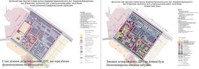 Власти Киева отдают под застройку территорию стадиона на Академгородке 01