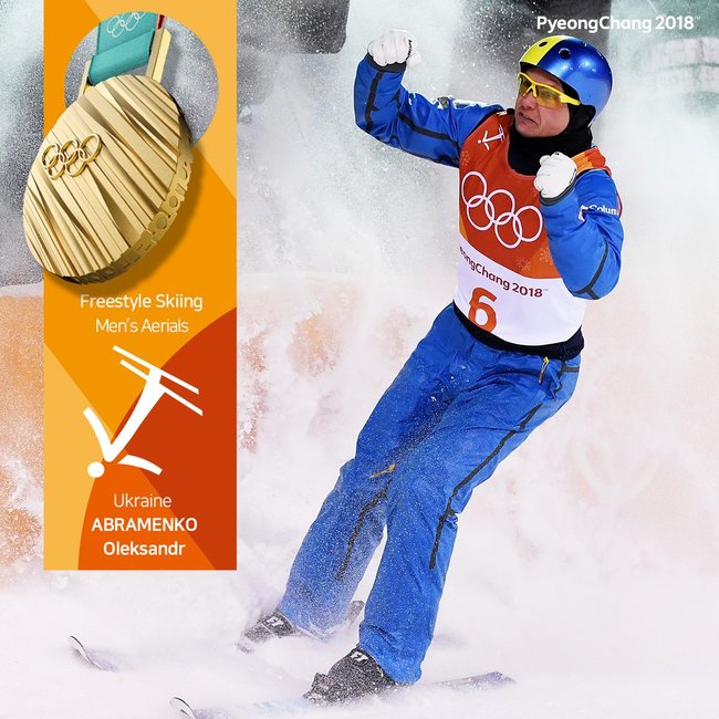 Украинец Абраменко завоевал золото во фристайле на Олимпиаде 01