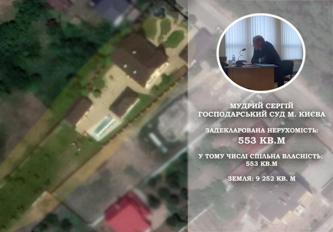 1000 гривень за метр: перша двадцятка київських суддів за площею задекларованої нерухомості 04