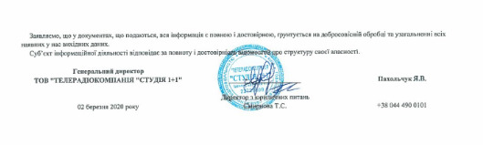 Медведчук задекларировал долю в телеканалах 1+1 и 2+2, которой раньше владел Суркис 05