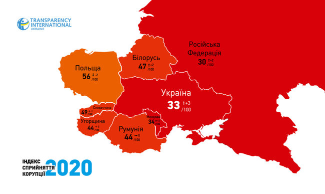 Украина заняла 117 место в глобальном индексе восприятия коррупции 01