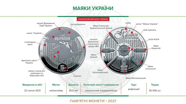 Маяки Украины: НБУ с 22 июля вводит в обращение новую монету номиналом 5 грн 01