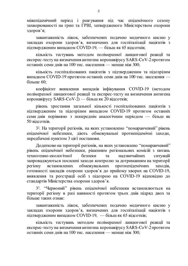 Вся Украина в желтой зоне: Кабмин обнародовал постановление о продлении карантина до 30 апреля, список ограничений 08