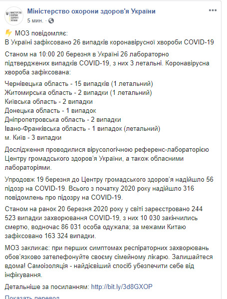 На утро 20 марта в Украине подтверждены 26 случаев COVID-19, три из них - летальные, за сутки поступило 56 подозрений, - Минздрав 01