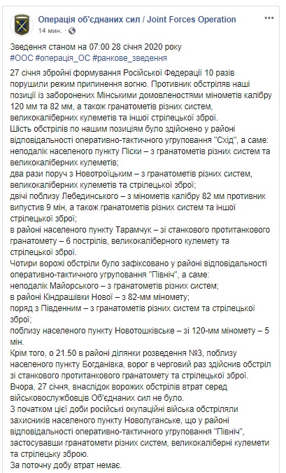 Наемники РФ за сутки 10 раз обстреляли позиции ВСУ на Донбассе, применив 120- и 82-мм минометы. Потерь нет, - штаб ОС 01