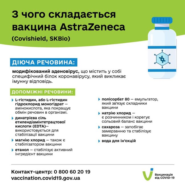 В Минздраве рассказали о составе вакцин, которые используют в Украине: Это важно знать, чтобы избежать аллергических реакций 01