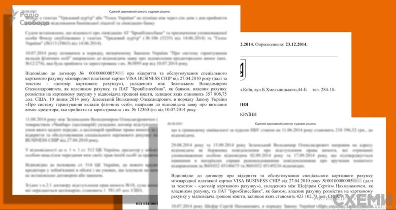 Зеленский и Шефир способствовали попыткам вывести активы из банка Курченко - Схемы 01