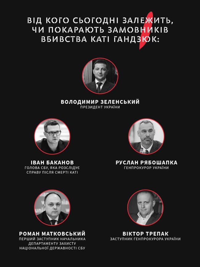 Зеленский, Рябошапка и Баканов несут ответственность за расследование убийства Гандзюк, - активисты 02
