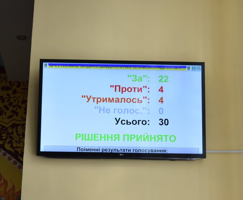 Депутати Новограда-Волинського проголосували за перейменування міста на Звягель 04