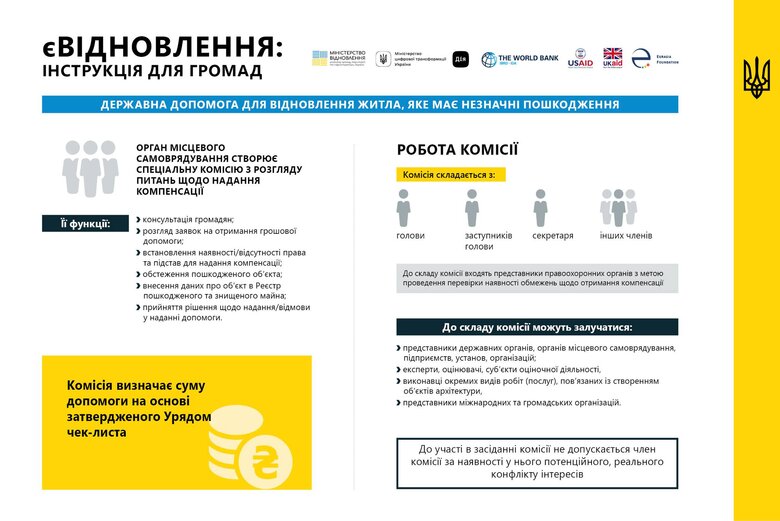 В Україні стартувала програма компенсацій за пошкоджене житло єВідновлення 02