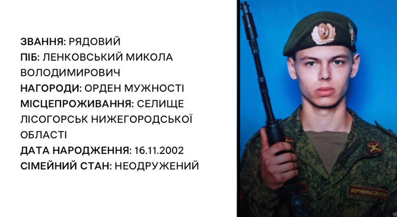 Фактчекеры идентифицировали еще шестерых ликвидированных на Харьковщине военных, служивших в четырех разных подразделениях армии РФ 04