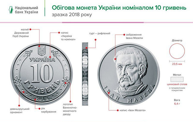 Монета номиналом 5 грн вводится в оборот с 20 декабря, - Нацбанк 02