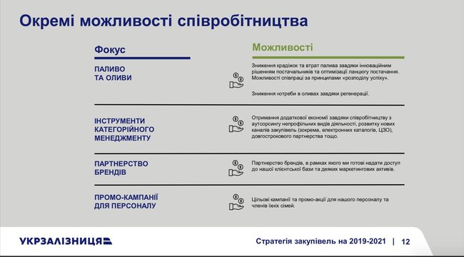 Кравцов объявил о трансформации закупок Укрзализныци 06