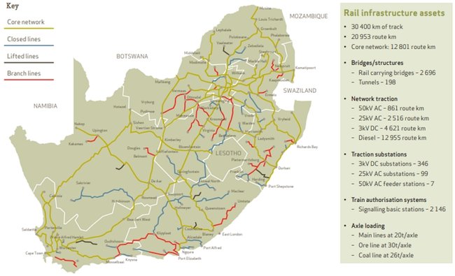 Железные дороги ЮАР — зеркало для Укрзализныци 03